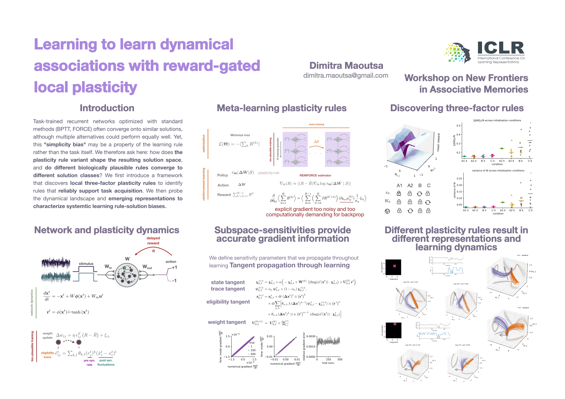 Discovering reward-driven training rules for reinforcement training of RNNs-ICLR poster - Dimitra Maoutsa